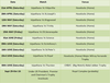 Fixtures Image